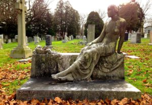 К чему снятся могилы родственников - возможные значения, толкование по соннику